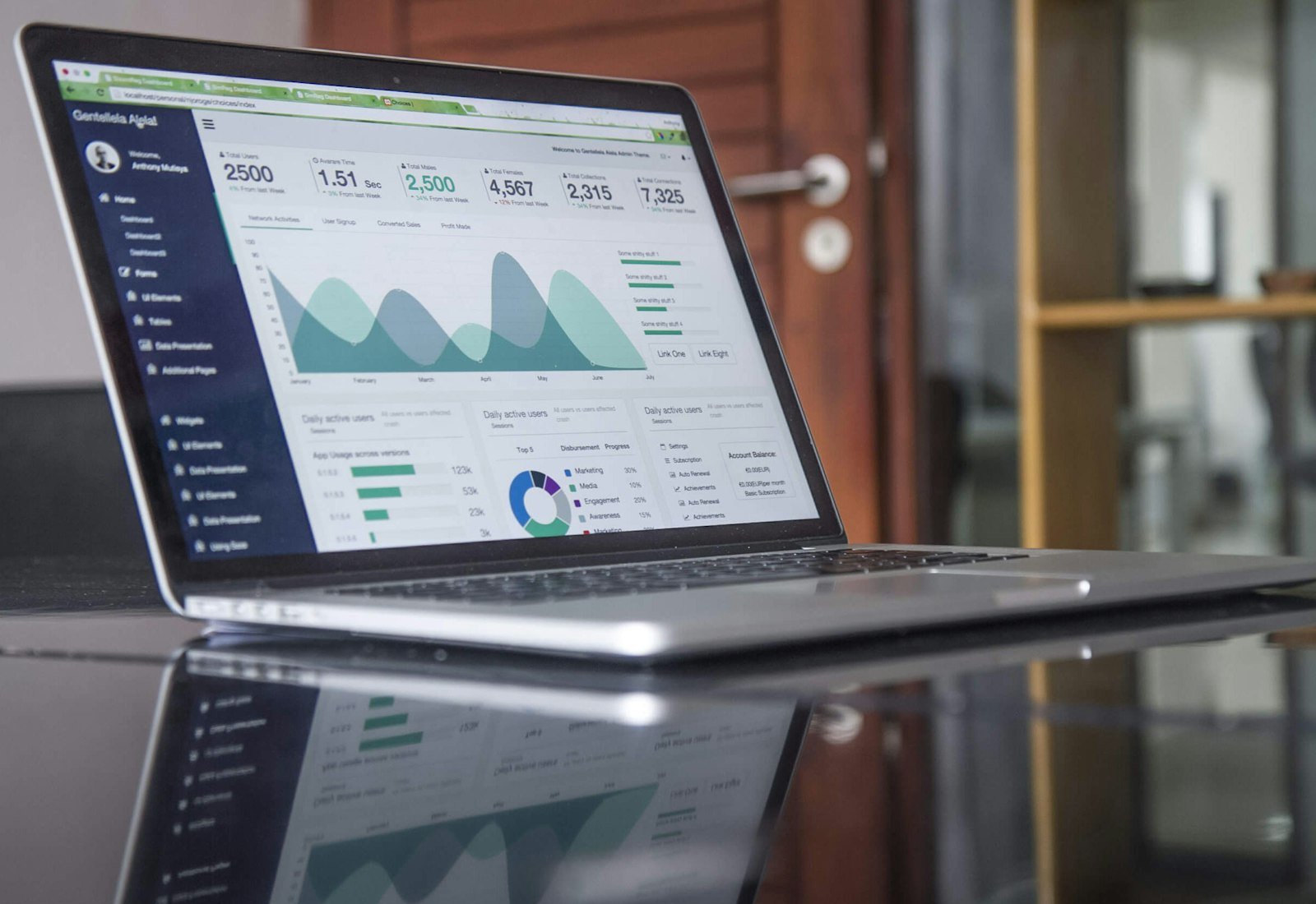 Laptop on a glass desk showing a product analytics dashboard